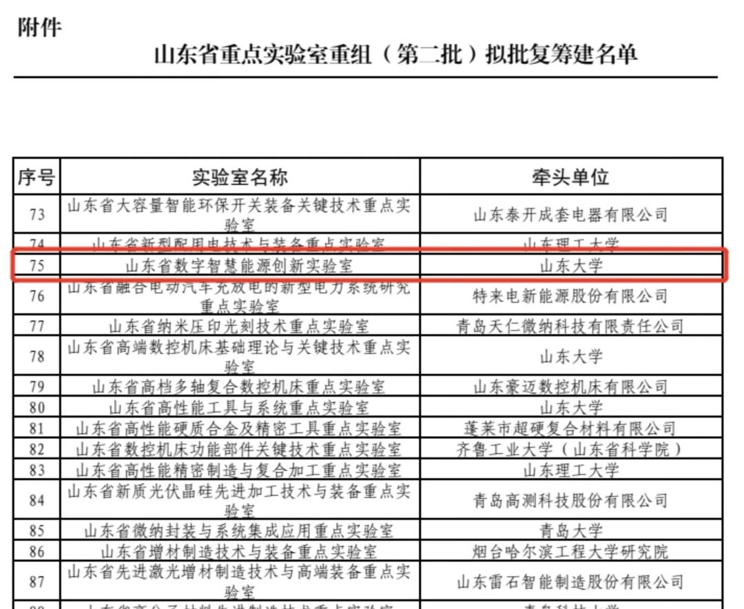 實(shí)驗室批復文件.jpg